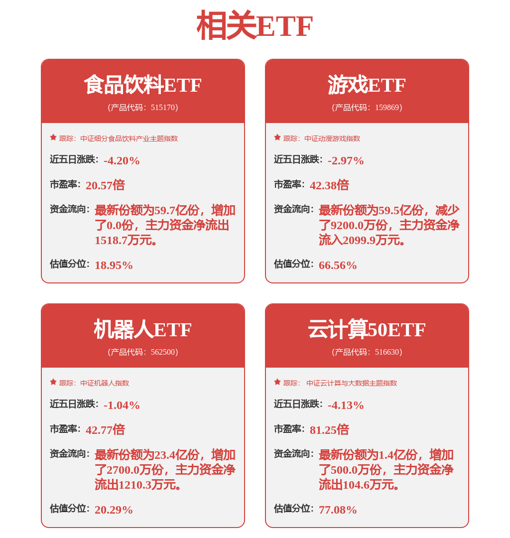 |九卅娱乐官网登录半导体周跟踪：重申自主可控关注国产替代新动