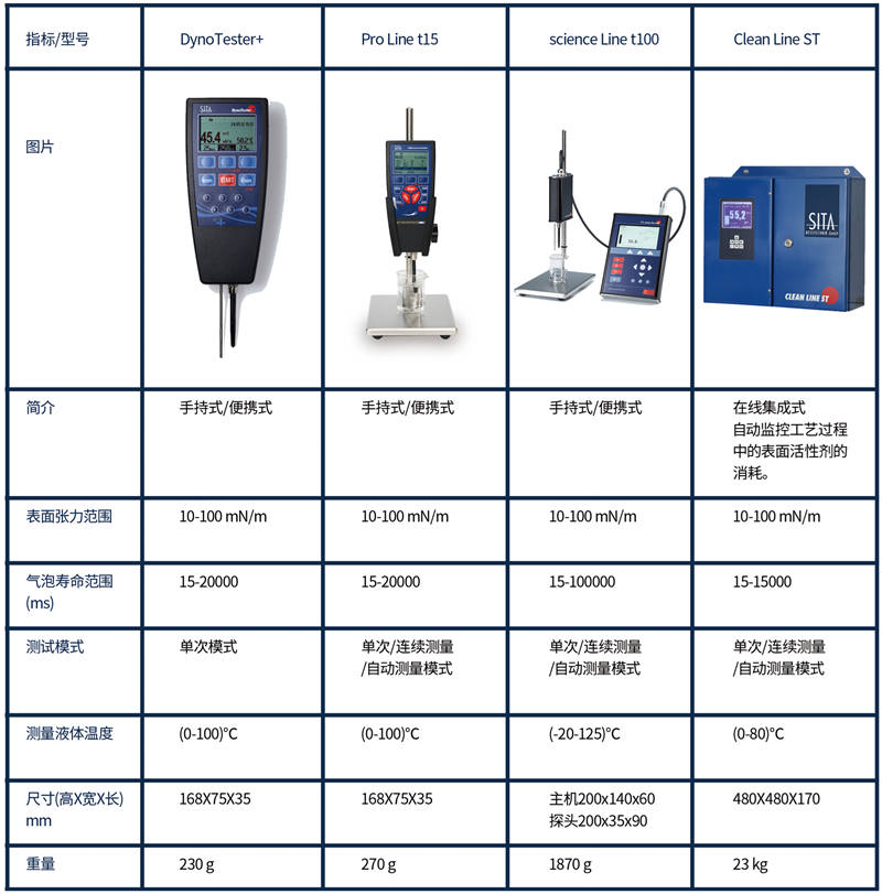 BET9九卅客服2024年半导体产业10大动向